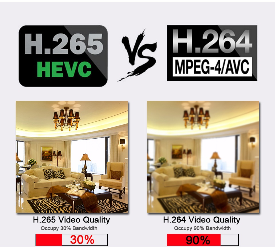 Lắp đặt, sửa chữa Đầu ghi hình HIKVISION DS-7304HUHI-K4 uy tín nhất Hà Nội