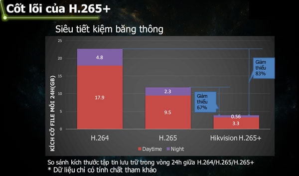 Địa chỉ bán ĐẦU GHI HÌNH 32 KÊNH DAHUA DHI-NVR5232-4KS2 giá rẻ