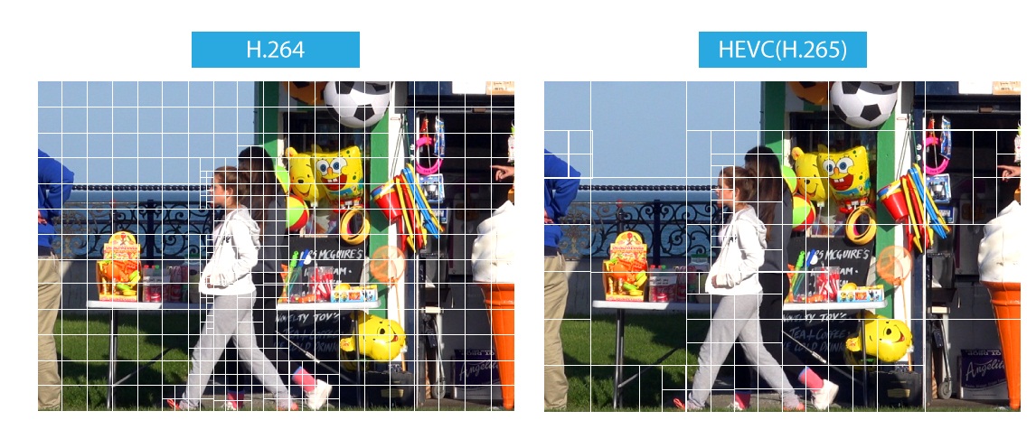 Địa chỉ bán ĐẦU GHI HÌNH 4 KÊNH DAHUA DHI-NVR4104HS-4KS2 giá rẻ