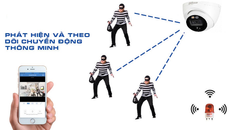 Nơi bán ĐẦU GHI HÌNH 8 KÊNH DAHUA DHI-NVR4208-4KS2/L giá rẻ