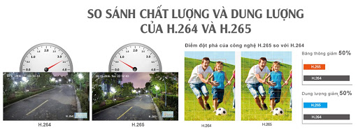 Địa chỉ bán ĐẦU GHI 16 KÊNH HDCVI DAHUA DHI-XVR4116HS-X giá rẻ