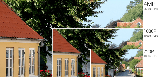 Đại lý phân phối CAMERA DAHUA DH-HAC-HDBW1400EP-S2