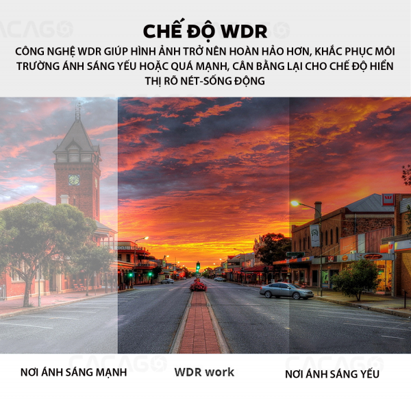 Đại lý phân phối CAMERA HDCVI DAHUA DH-HAC-HDBW2401RP-Z-DP