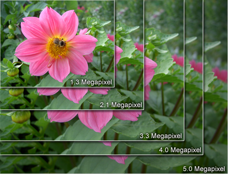 Nơi bán CAMERA DAHUA DH-HAC-HDW1509TLP-A-LED giá rẻ