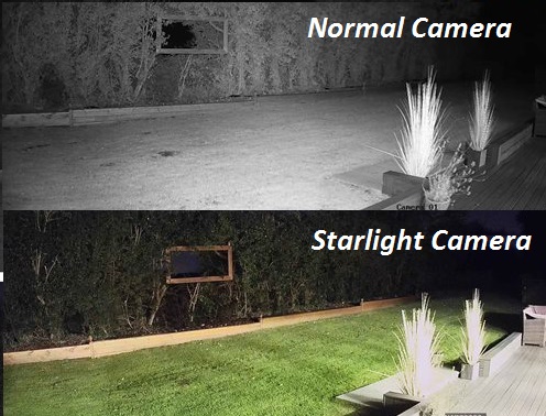 Đại lý phân phối CAMERA DAHUA DH-HAC-HDW1509TLP-A-LED