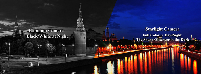 Phân phối CAMERA DH-DAHUA HAC-HDW1509TP-A-LED