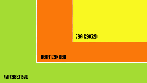 Địa chỉ bán CAMERA HDCVI DAHUA DH-HAC-HDW2401MP giá rẻ