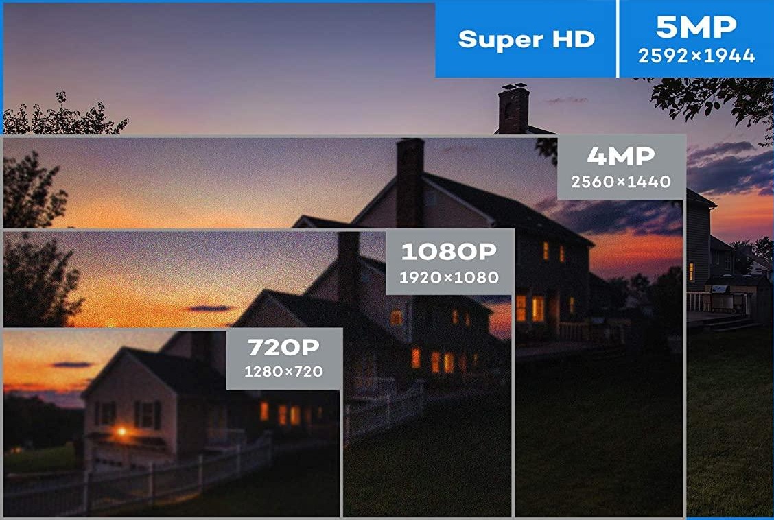 Phân phối CAMERA DAHUA HAC-HFW1500DP