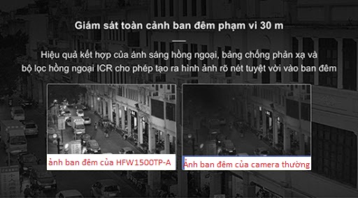 Đại lý phân phối CAMERA DAHUA DH-HAC-HFW1500TP-A