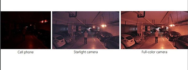 Phân phối CAMERA HDCVI DAHUA HAC-HFW1509TLMP-LED