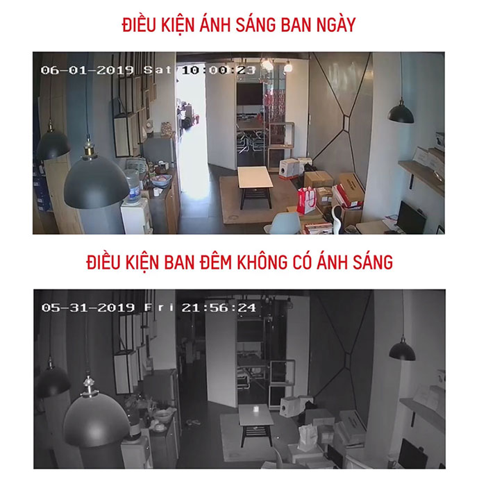 Đại lý phân phối CAMERA DAHUA DH-HAC-HFW1800TP