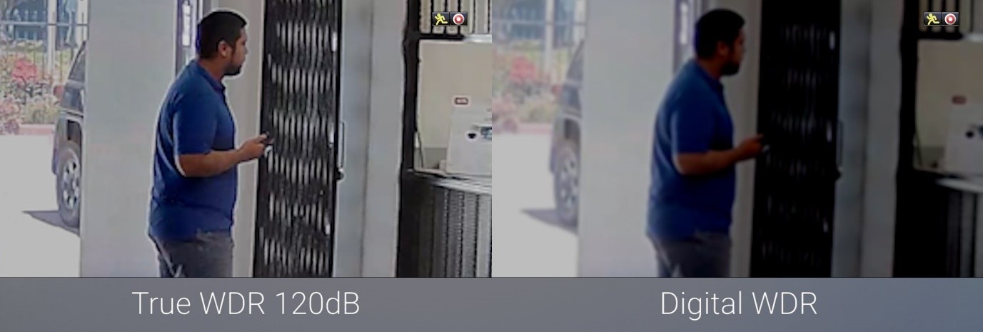 Đại lý phân phối CAMERA HDCVI DAHUA DH-HAC-HFW2231SP