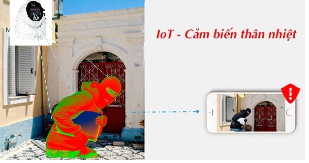 Đại lý phân phối CAMERA HDCVI IOT DOME 5MP DAHUA DH-HAC-ME1500EP-LED