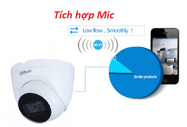 Nơi bán CAMERA IP DOME 4.0MP DAHUA DH-IPC-HDW2431TP-AS-S2 giá rẻ