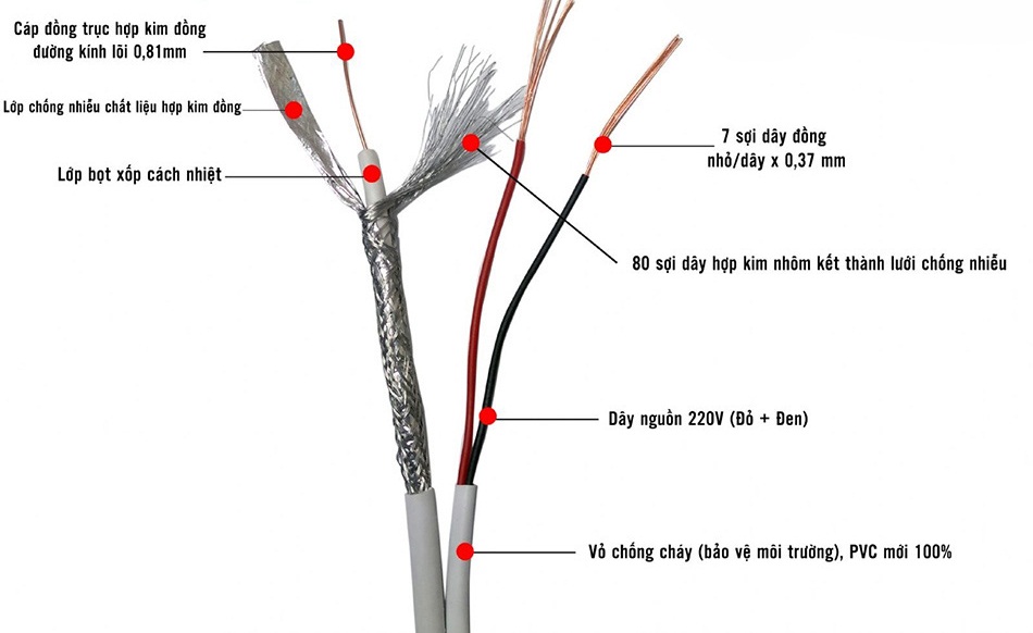 CAMERA HDCVI 2MP FULL COLOR DAHUA DH-HAC-HDW1239TP-LED chính hãng giá rẻ