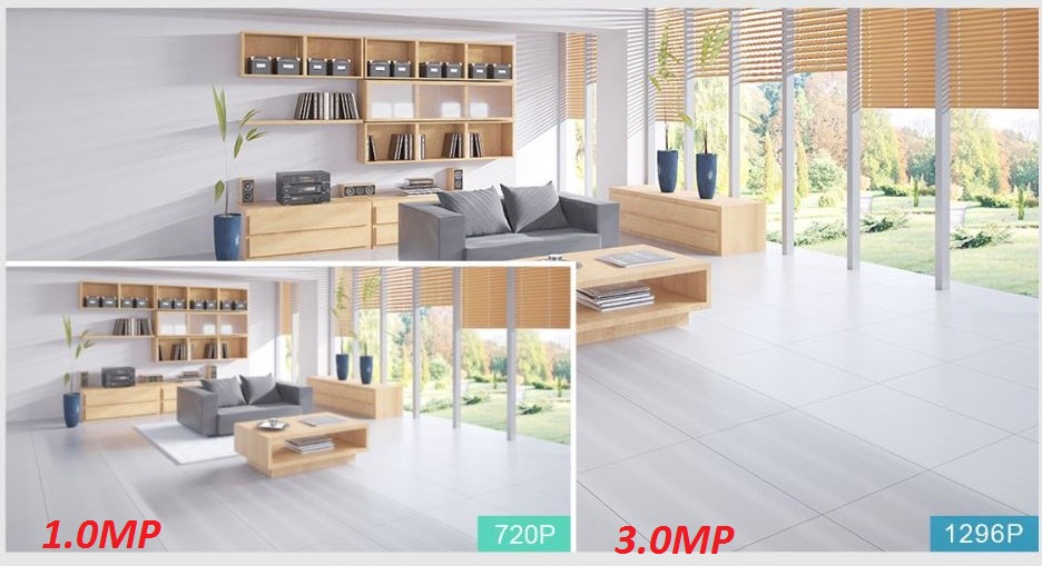 Địa chỉ bán CAMERA IP DOME 3.0MP DAHUA DH-IPC-HDBW1320EP-W giá rẻ