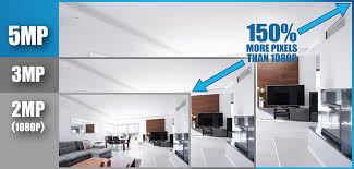 Địa chỉ bán CAMERA IP DOME 5.0MP DAHUA DH-IPC-HDBW2531EP-S-S2 giá rẻ