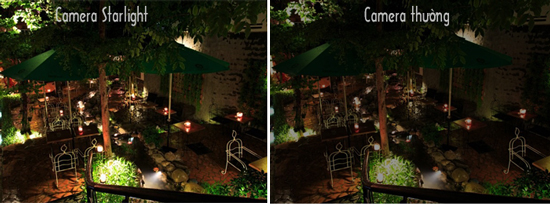 Đại lý phân phối CAMERA IP DOME 2.0MP DAHUA DH-IPC-HDBW4231EP-AS