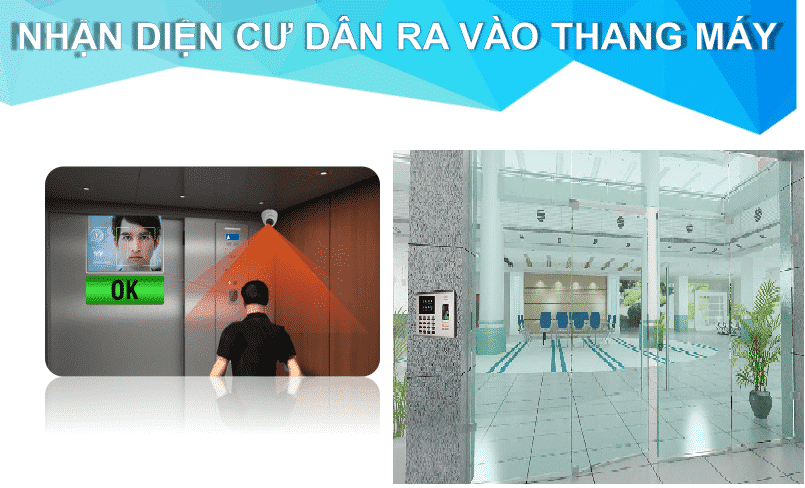 Đại lý phân phối CAMERA IP DAHUA DH-IPC-HDBW8231EP-Z5