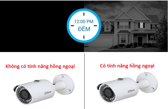 Đại lý phân phối CAMERA IP 2.0 MEGAPIXEL DAHUA IPC-HFW1230SP-S4