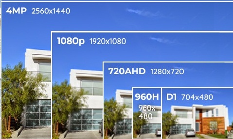 Phân phối Camera IP 4MP Dahua DH-IPC-HFW1431SP-S4 giá rẻ