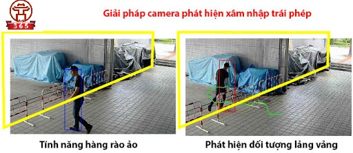 Nơi bán CAMERA IP 4.0MP DAHUA DH-IPC-HFW2431SP-S-S2 giá rẻ