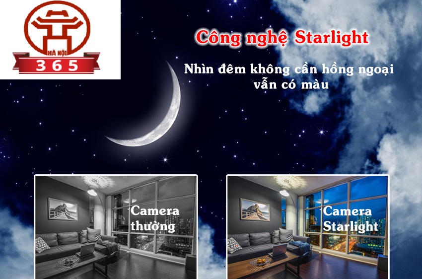 Địa chỉ bán CAMERA IP 2.0MP DAHUA DH-IPC-HFW5231EP-ZE giá rẻ