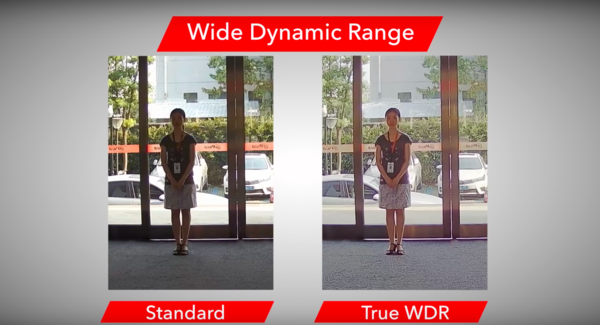 Địa chỉ bán CAMERA IP 2.0MP DAHUA DH-IPC-HFW8231EP-Z giá rẻ