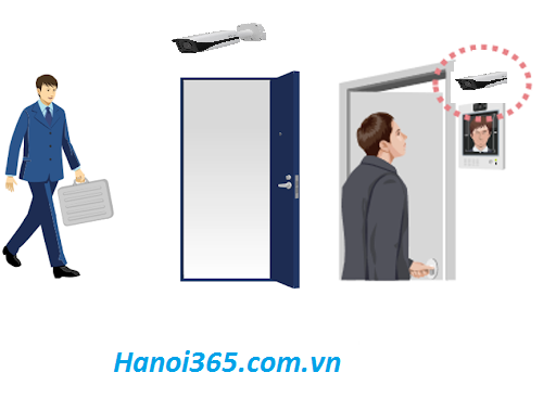 Nơi bán CAMERA IP 2.0MP DAHUA DH-IPC-HFW8231EP-Z giá rẻ