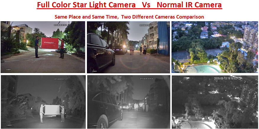 Địa chỉ bán CAMERA IP 2.0MP DAHUA DH-PTZ1C203UE-GN-W giá rẻ