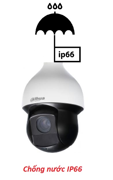Nơi bán CAMERA IP DOME 1.3MP DAHUA DH-SD59131U-HNI giá rẻ