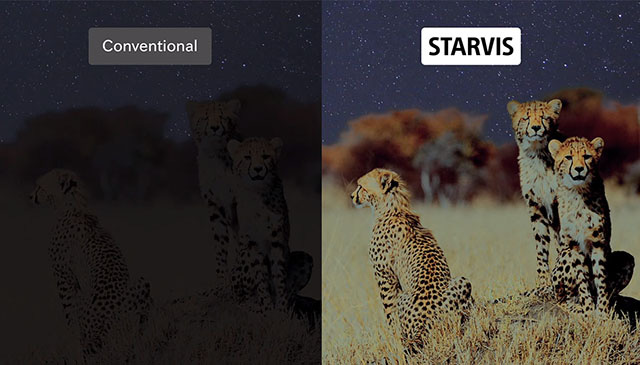 Nơi bán CAMERA DOME HDCVI 1.0MP DAHUA DH-SD6CE131I-HC giá rẻ