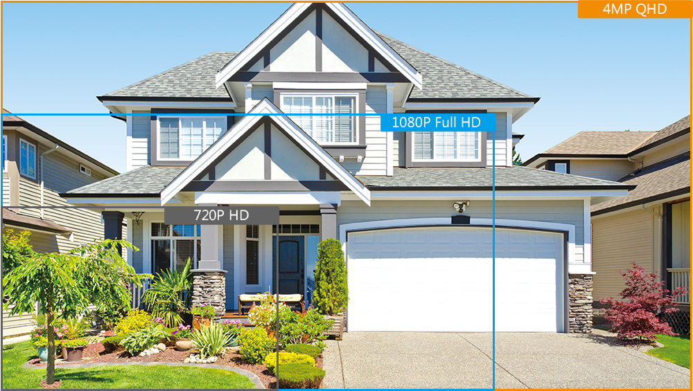 Đại lý phân phối CAMERA IP DOME 4.0 MP DAHUA DS2431TDIP-S2