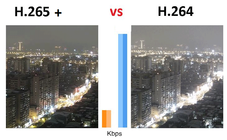 Địa chỉ bán CAMERA IP DAHUA IPC-PDBW8800-A180 giá rẻ
