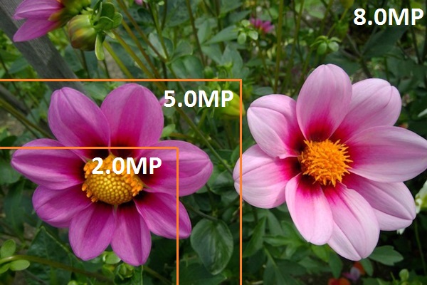 Đại lý phân phối CAMERA IP DAHUA IPC-PDBW8800-A180