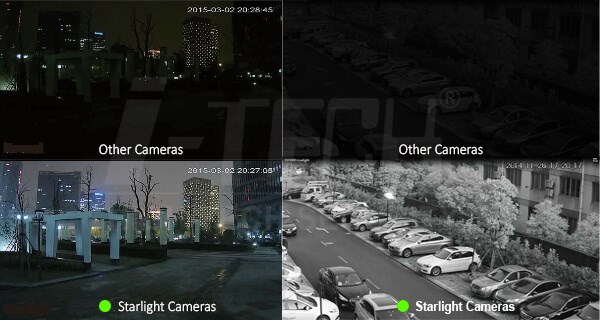 Địa chỉ bán CAMERA IP 5.0MP DAHUA DH-IPC-HFW2531SP-S-S2 giá rẻ