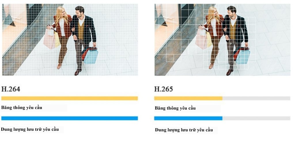 Đại lý phân phối ĐẦU GHI HÌNH 4 KÊNH HIKVISION IDS-7204HUHI-K2/4S