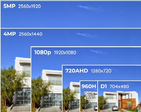 Địa chỉ bán ĐẦU GHI HÌNH 4 KÊNH HIKVISION IDS-7204HUHI-K1/4S giá rẻ