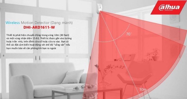 Bán Cảm biến chuyển động rèm cửa DAHUA DHI-ARD1611-W tại Hà Nội