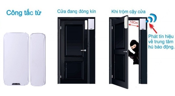 Địa chỉ bán CẢM BIẾN MỞ CỬA DAHUA DHI-ARD311-W giá rẻ