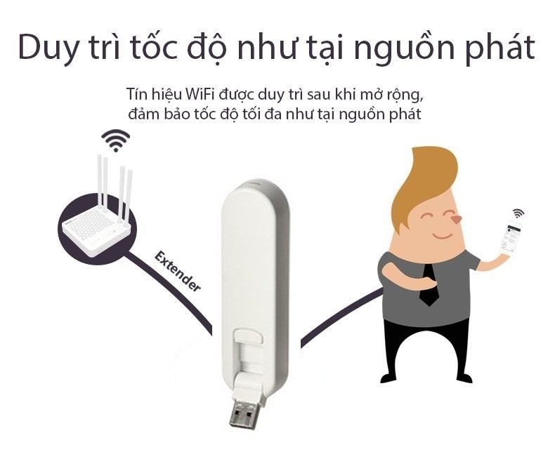 Đại lý phân phối THIẾT BỊ KÍCH SÓNG DAHUA DHI-ARA42-W