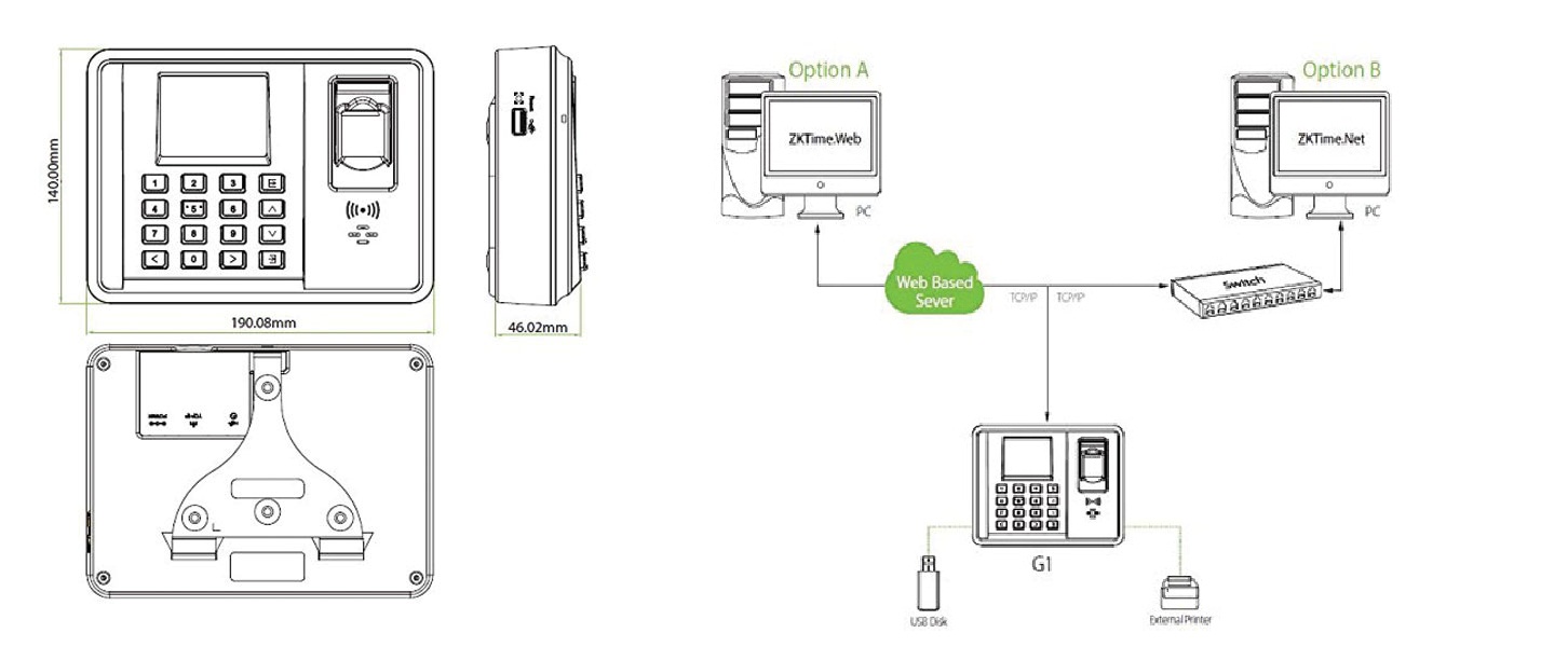 Đại lý phân phối MÁY CHẤM CÔNG VÂN TAY ZKTECO G1