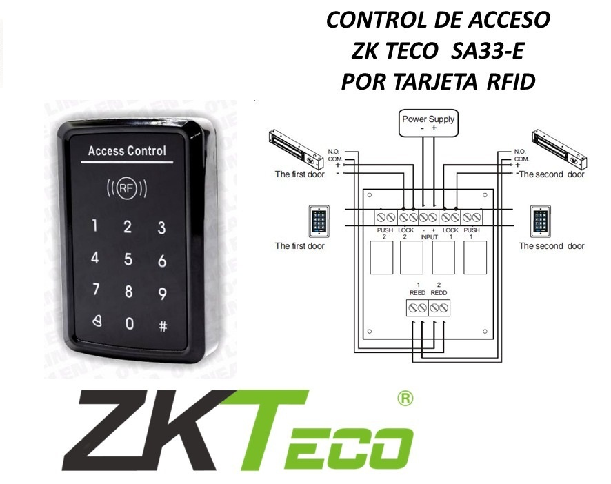 Phân phối ĐẦU ĐỌC THẺ CẢM ỨNG SA-33E