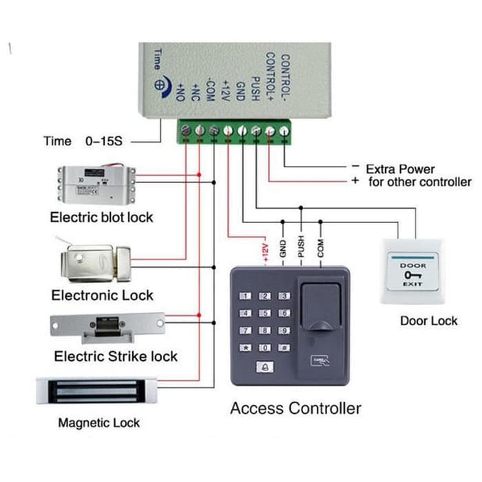 Địa chỉ bán ĐẦU ĐỌC VÂN TAY VÀ THẺ KIỂM SOÁT RA VÀO ĐỘC LẬP ZKTECO X6 giá rẻ