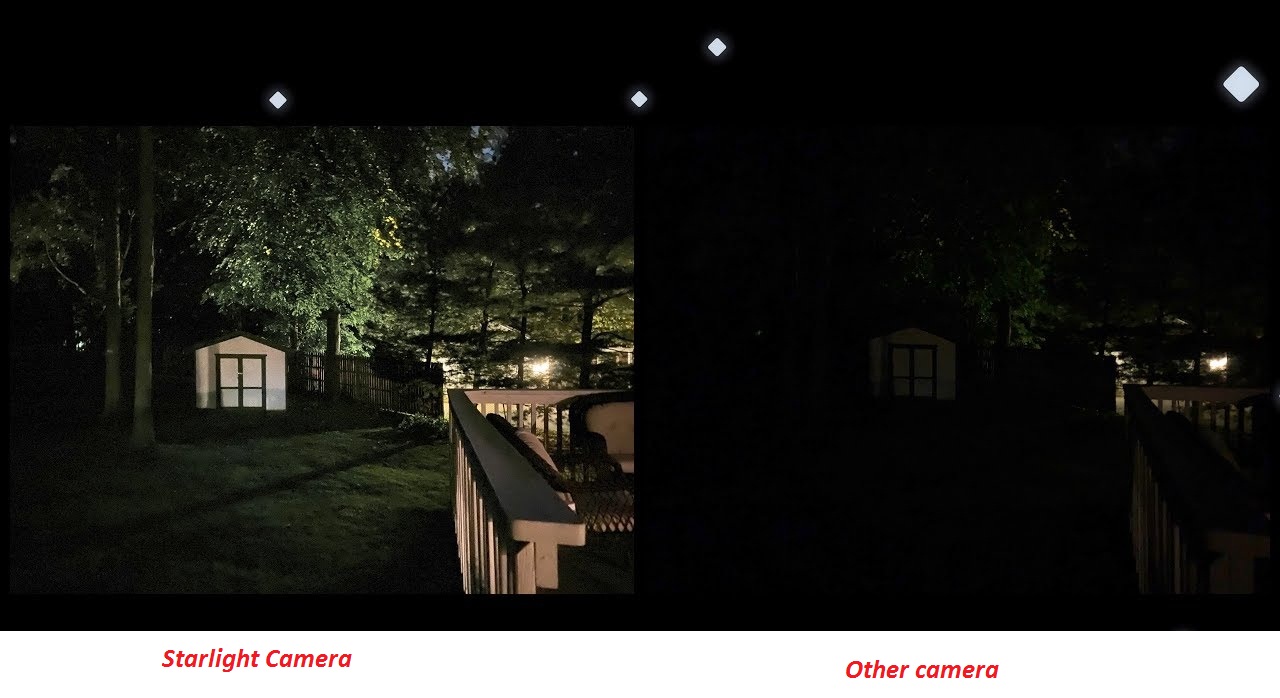 Đại lý phân phối BỘ 13 CAMERA IP STARLIGHT 8.0MP DAHUA DH-IPC-HFW2831TP-AS-S2