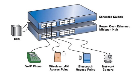 Bán Camera IP Dome 5MP Hilook IPC-T651H-Z giá rẻ