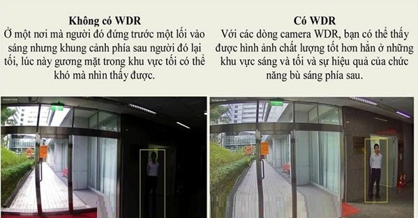 Lắp đặt Camera IP 2MP Hilook PTZ-N4225I-DE 