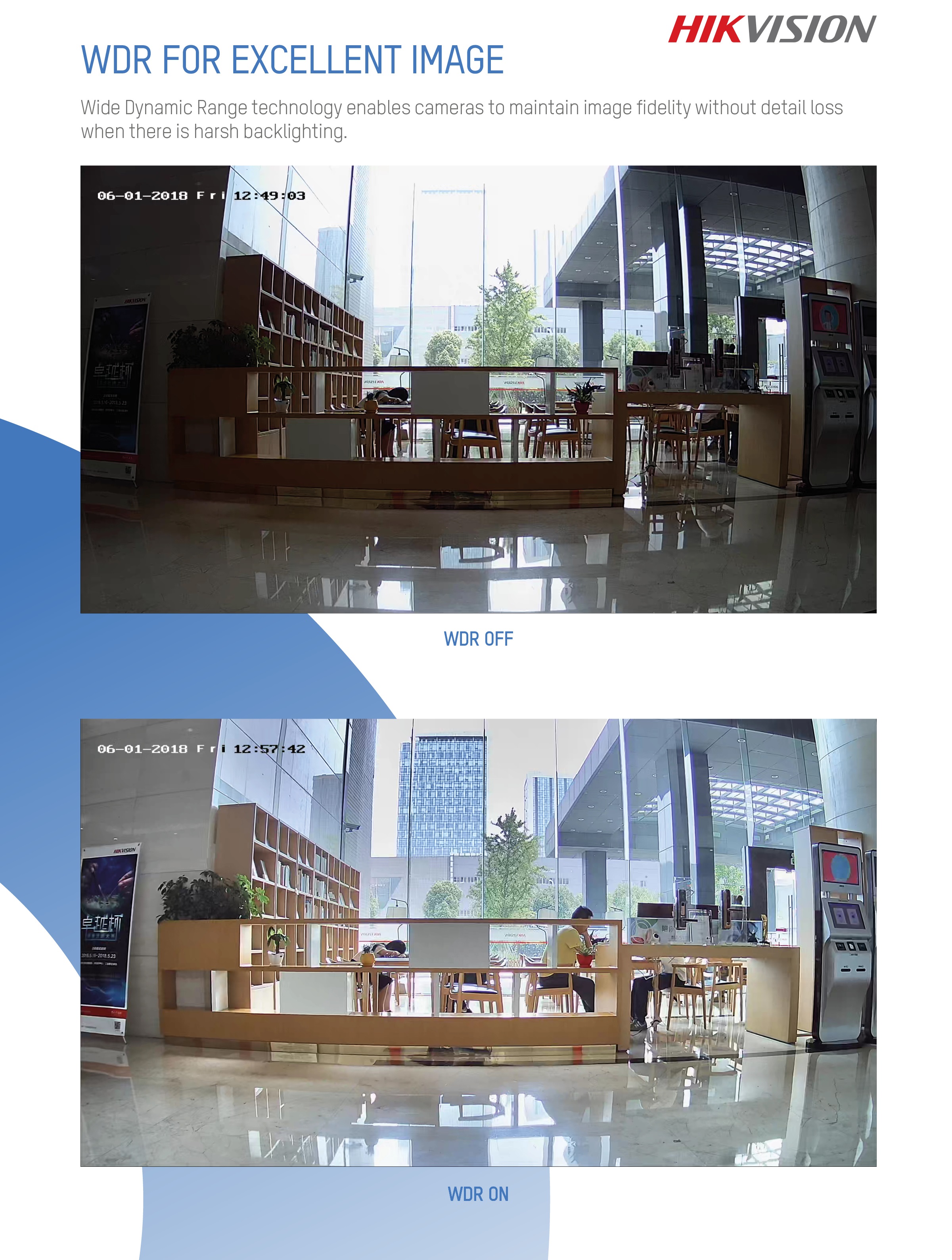 LẮp đặt Camera HDTVI 2MP Hilook THC-B123-M