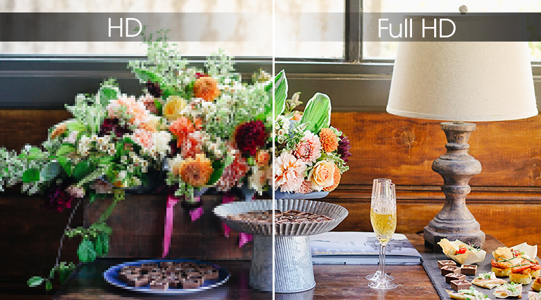 Đại lý phân phối CAMERA DOME IP 2MP HUVIRON F-ND230N