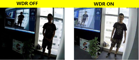 Phân phối CAMERA DOME IP 2MP HUVIRON F-ND230N/P